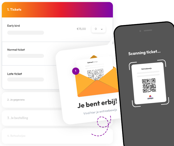Online tickets verkopen