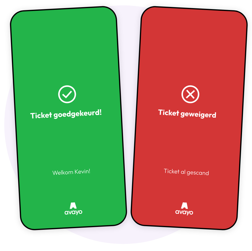Ticket geldigheid - Ticketverkoop systeem