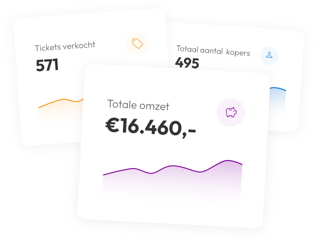 Ticketshop - Statistieken