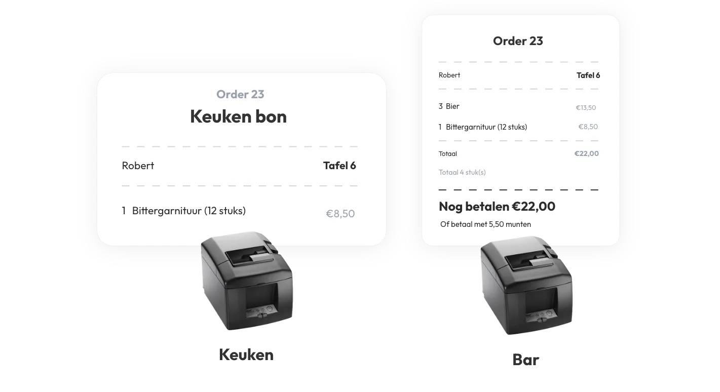 Bonnenprinter voor QR-bestelsysteem