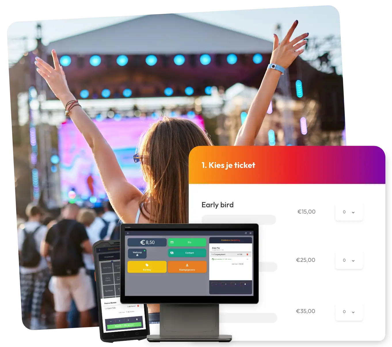 Kaartverkoopsysteem en (POS) kassasystemen