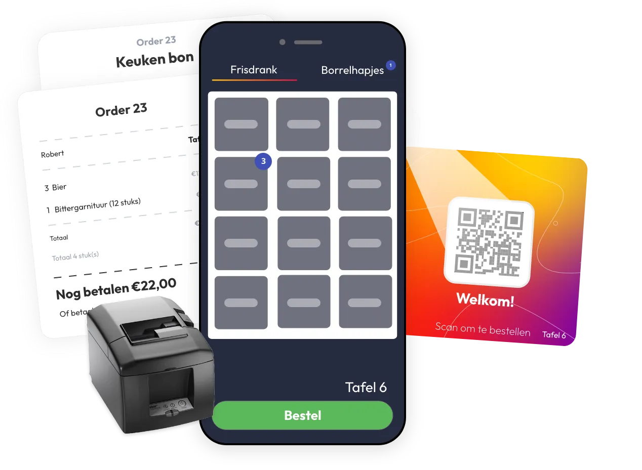 QR bestelsysteem