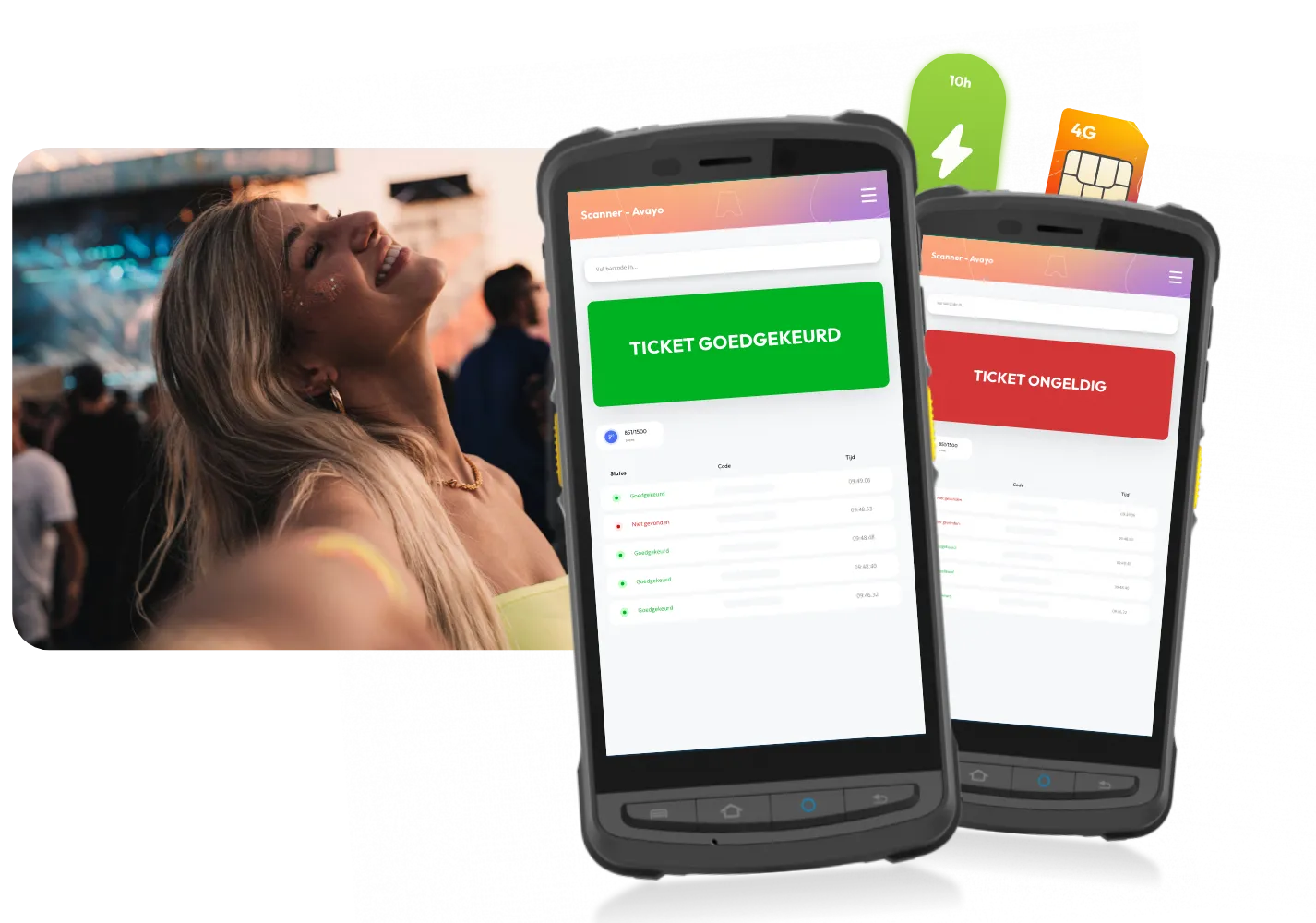 Professionele ticketscanners van Avayo